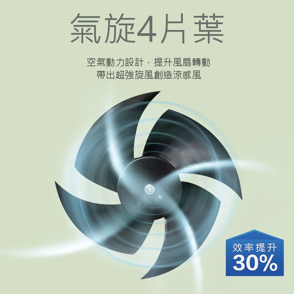 歌林30公升 水冷扇 KF-XK3095 大水箱循環降溫風扇 冰冷扇, , large