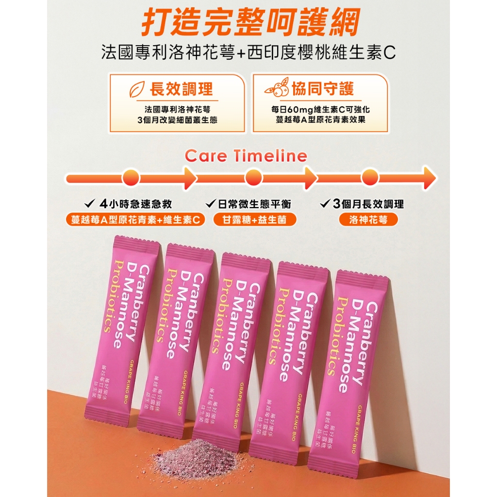 【葡萄王】 莓好關係蔓越莓甘露糖益生菌2g*30條/盒 x 2入組(私密保養), , large