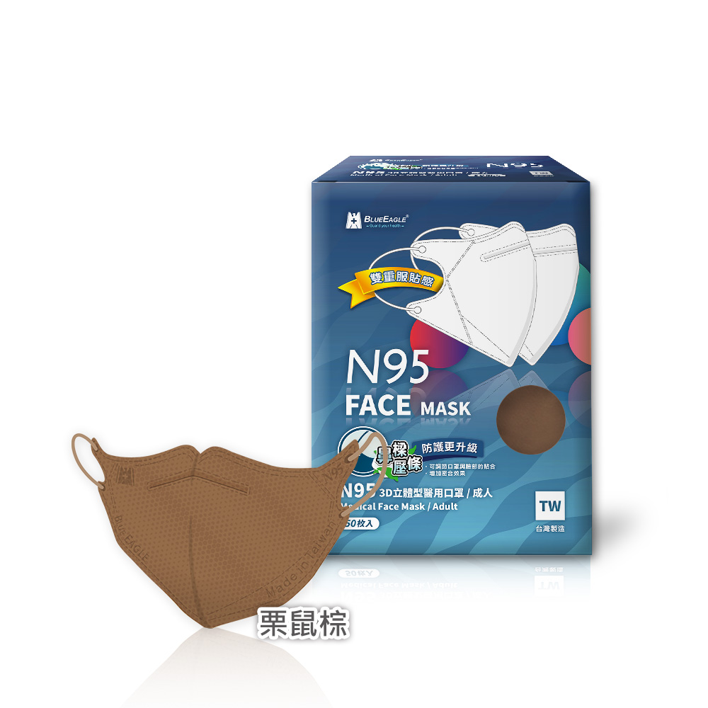 【醫碩科技】藍鷹牌 N95醫用立體型成人口罩 五層防護 壓條款 多色可選, , large