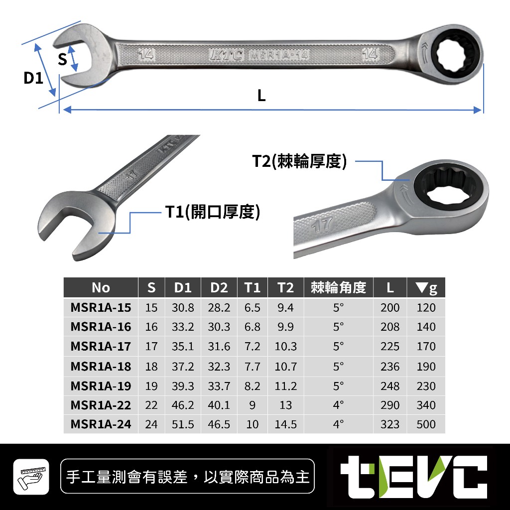 《tevc》日本 KTC 開口 棘輪 板手 梅花 防滑 防油 壓花 專業級 汽車 機車 維修 輕量 台灣 現貨 發票, , large