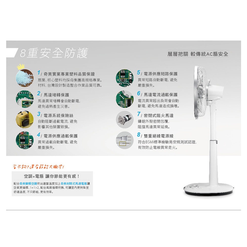 CHIMEI 18&rdquo; 7-Speed Microcomputer Remote DC Fan DF-18H501, , large
