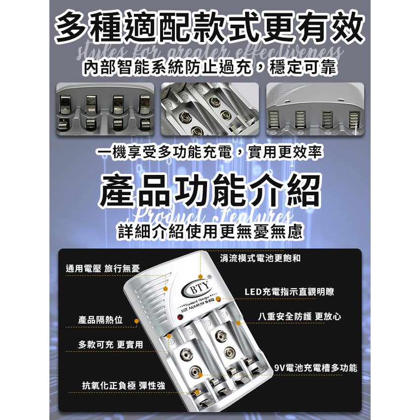 臺灣現貨（隔日出貨）直插式電池充電器豪華組 充電器 電量檢測儀 三號(AA)充電電池 四號(AAA)充電電池 5/4-6/1 滿千送AOC電動牙刷, , large