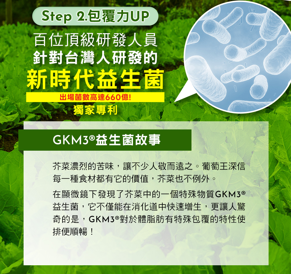 【葡萄王】 易得纖順纖酵素粉6gx20條/盒 解脂酵素, , large