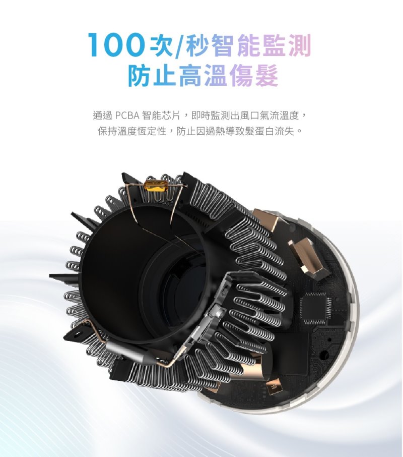 【贈香氛沐浴露】SOLAC sOlac SD-860 高速智能溫控專業吹風機 負離子吹風機 , , large
