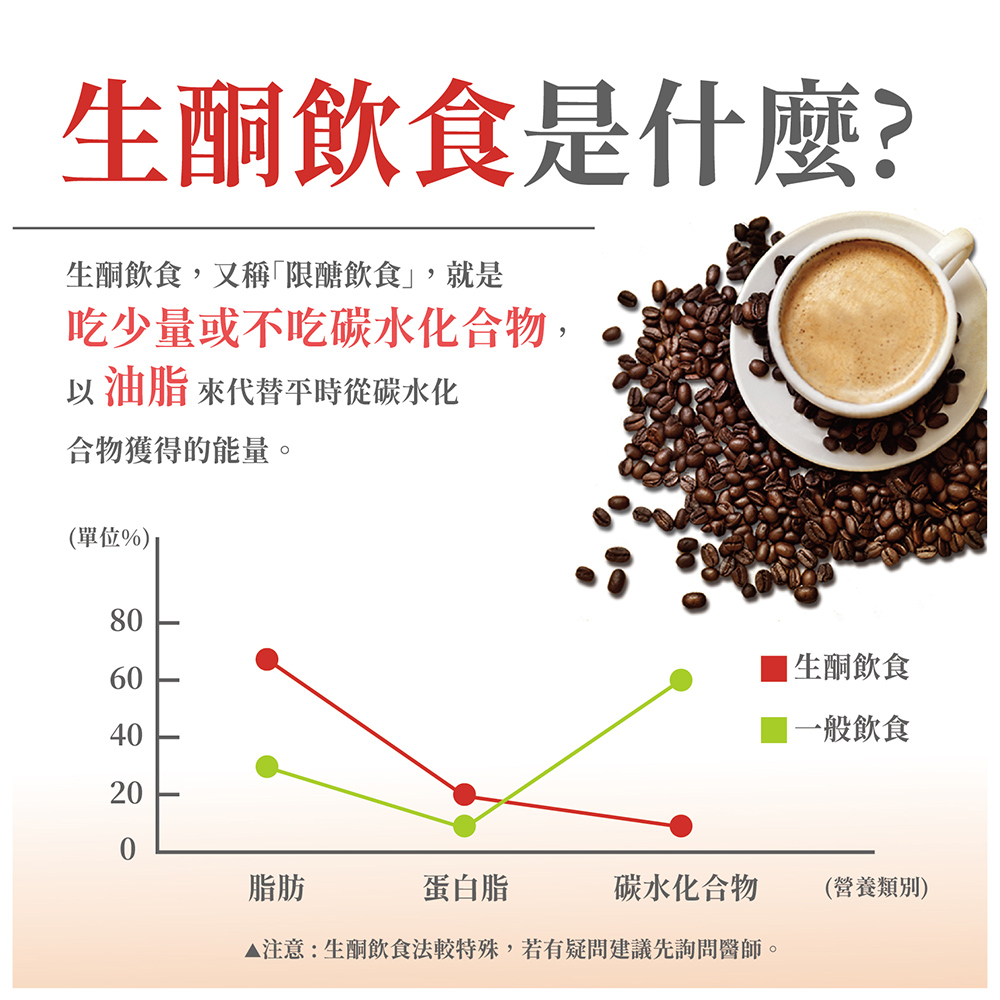 [裕馨]吃貨-防彈咖啡 8入/盒(林俐妤營養師推薦/飽足低熱量/口感柔順綿密), , large