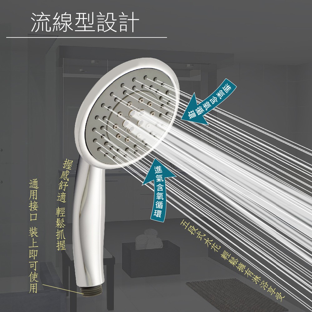 【雙手萬能】進氣含氧五功能SPA蓮蓬頭(花灑/淋浴頭), , large