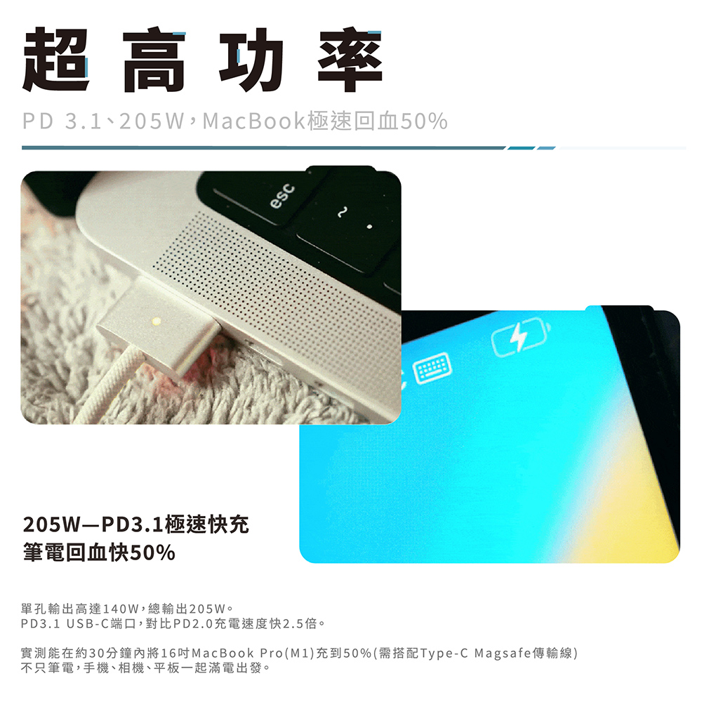 【CHOZEN】萬國轉接插座 205W GaN氮化鎵｜PD3.1 USB-C快充 9孔輸出 旅行出國必備(贈收納盒), , large