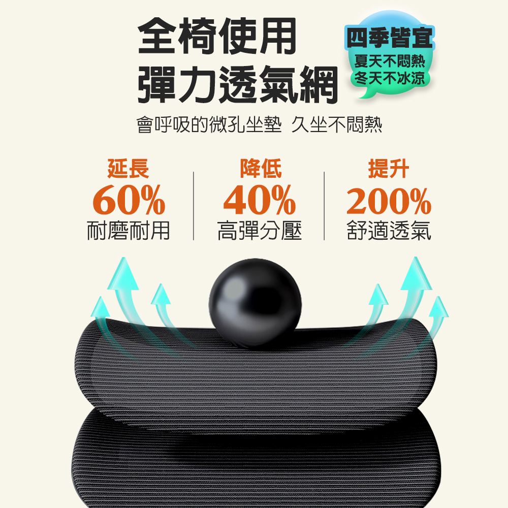 【G+居家】免組裝 人體工學8D萬向軟扶手電腦椅(會議椅/辦公椅/職員椅/高背椅/升降椅/電競椅/透氣網布椅/書桌椅), , large