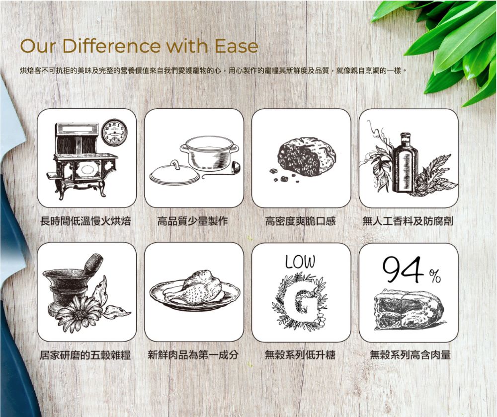 【Oven-Baked 烘焙客】5磅 幼犬野放雞 小顆粒/原顆粒 狗飼料 狗糧, , large