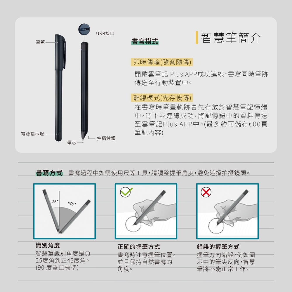 GREENON 雲筆記 Plus 數位筆記本套組, , large