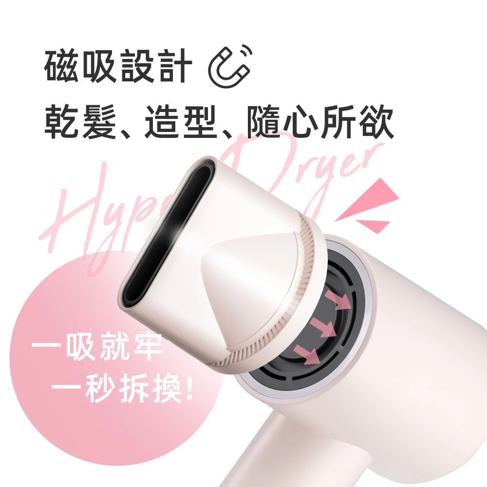 【義大利Giaretti 珈樂堤】高速等離子吹風機 GT-HD16-W, , large