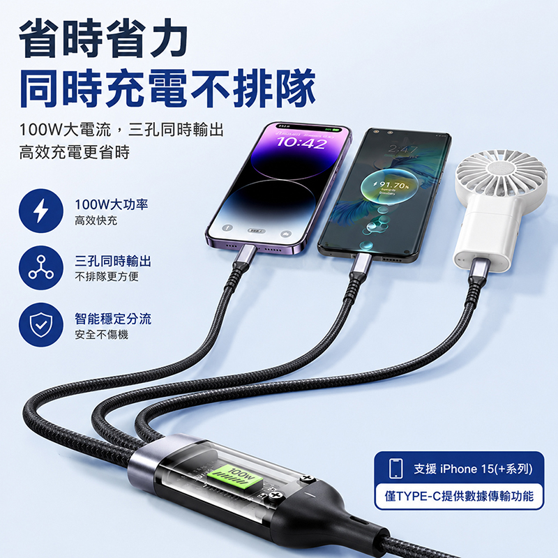 [翊承國際]【免運 + 贈品】6A 100W 一對三手機快充編織傳輸線, , large