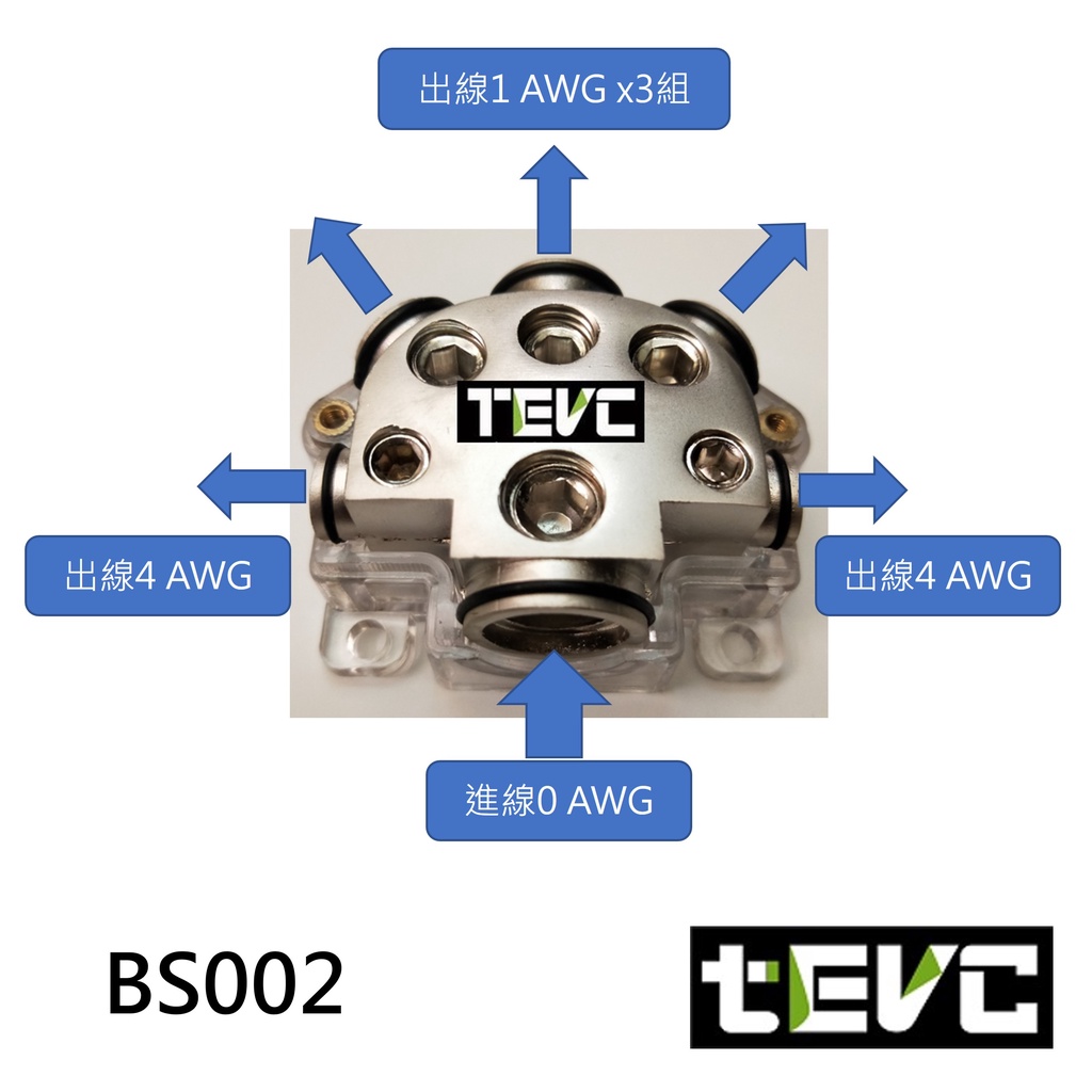 《tevc》BS002 分線盒 一進五出  集線器 接地盒 分線器, , large