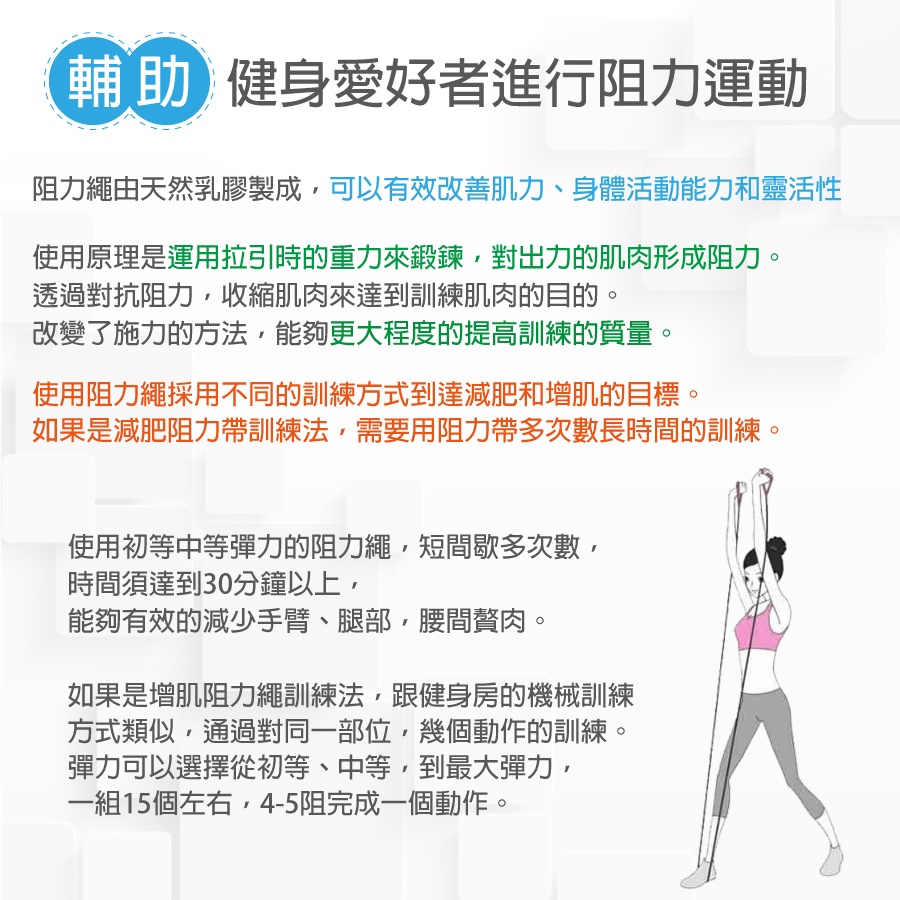 [Body Dynamic] Resistance band (Set), , large