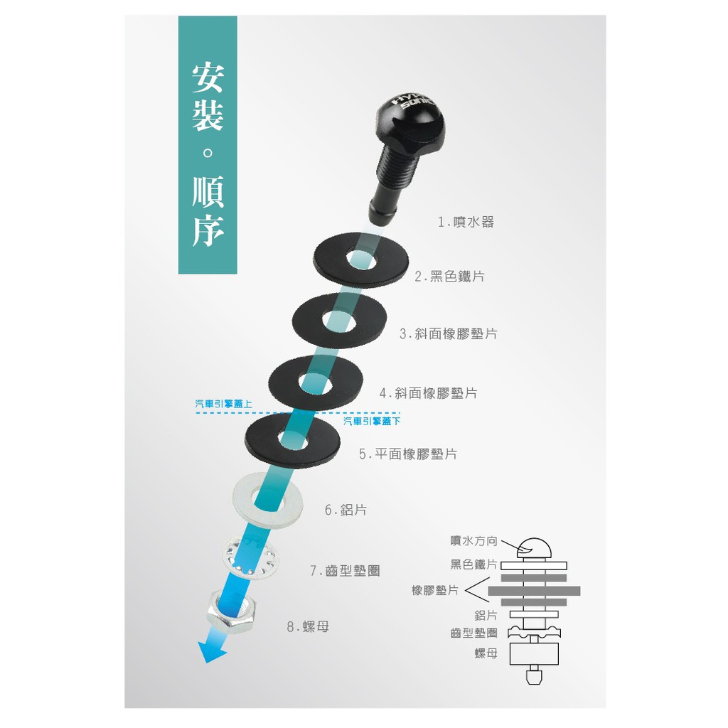 Hypersonic R式汽車雨刷噴水頭(2入/黑), , large