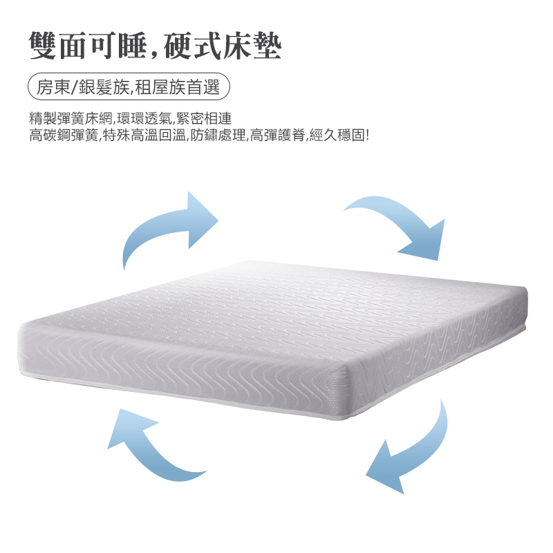 【KIKY】布達佩斯高碳鋼彈簧床墊, , large