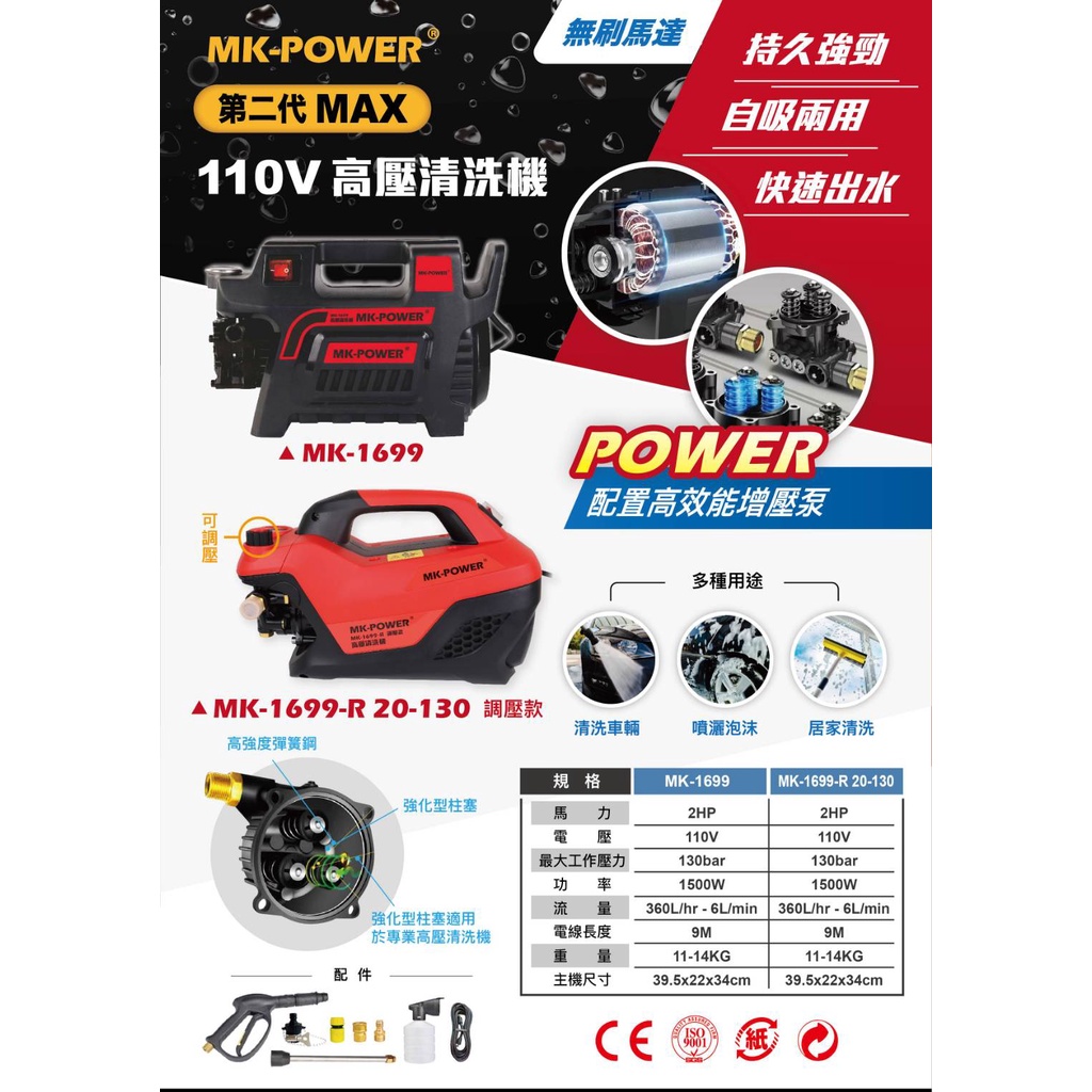 WIN五金 MK-POWER 第二代 MK-1699 自吸兩用高壓清洗機 洗車機 洗車機 清洗空調 洗車神器, , large