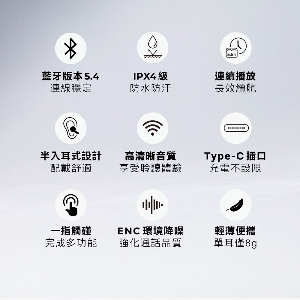 AIWA 愛華 ENC降噪 真無線藍牙耳機 AT-X80C, , large