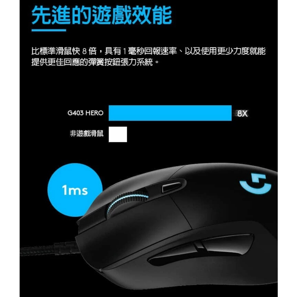 Logitech computer mouse, , large