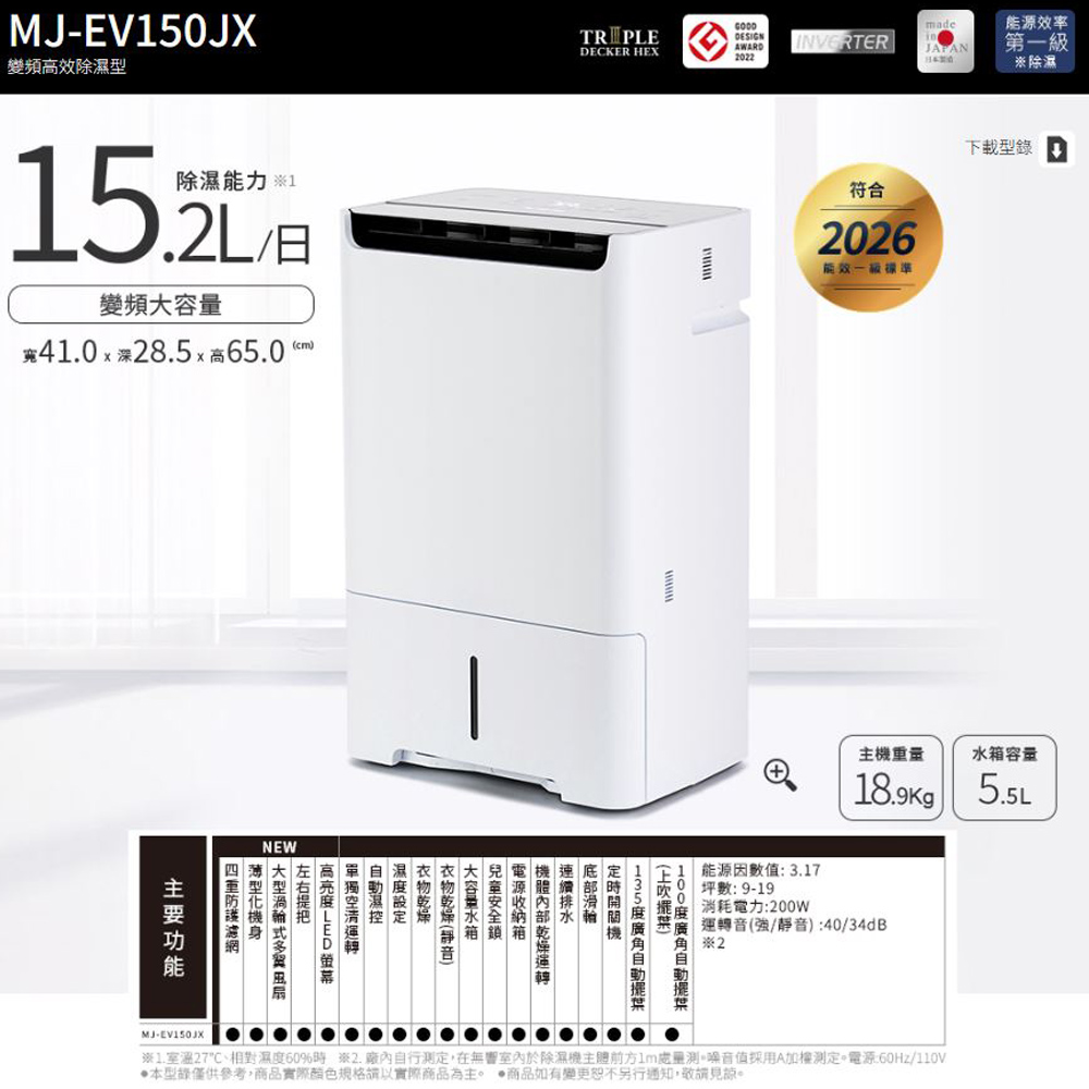 MITSUBISHI 15.2L Air Purifier Inverter Dehumidifier MJ-EV150JX-TW, , large
