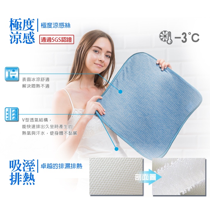 【格藍傢飾】AIR Fit 涼感支撐透氣座墊-3人座 坐墊涼墊省電空氣坐墊可水洗, , large