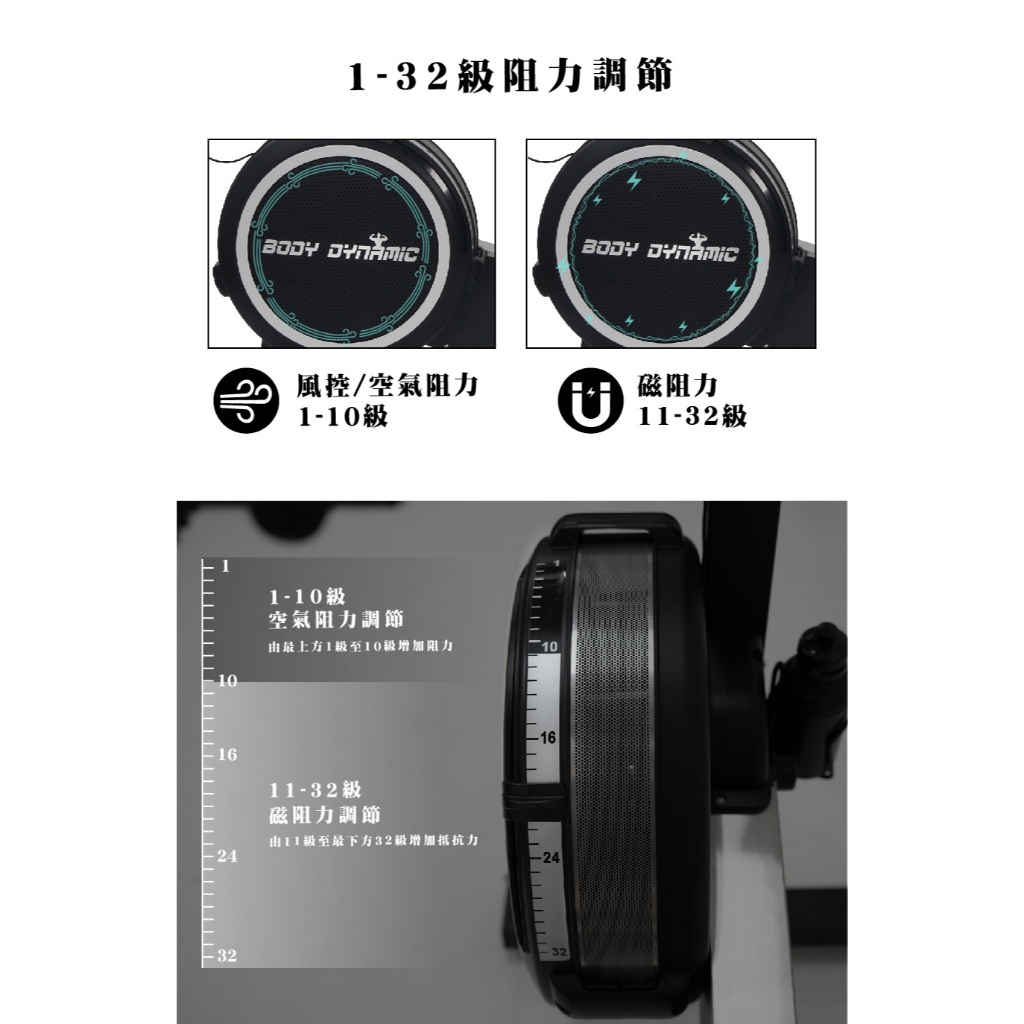 【德旺健身器材】【ONE系列】S1競速型風扇車, , large