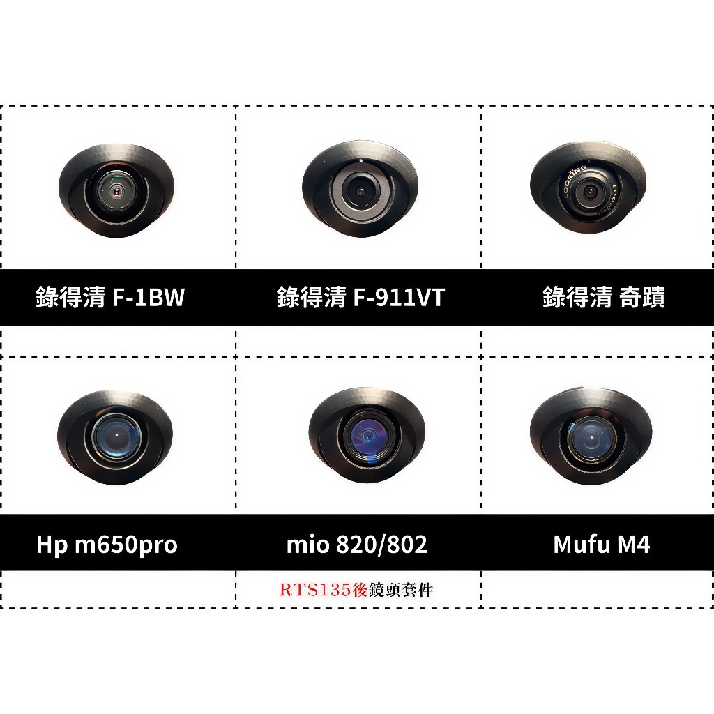 ◆六姐的店【RTS135  - 後鏡頭崁入套件】, , large