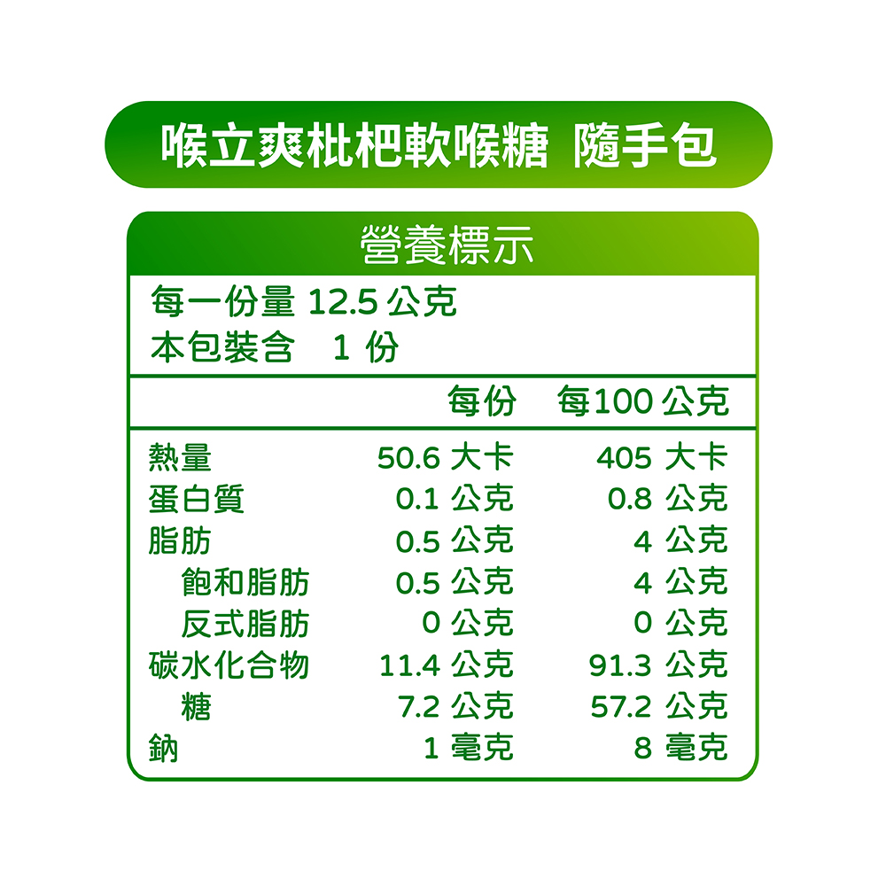 【五洲生醫】喉立爽爽喉軟糖 枇杷隨手包(20入/盒), , large