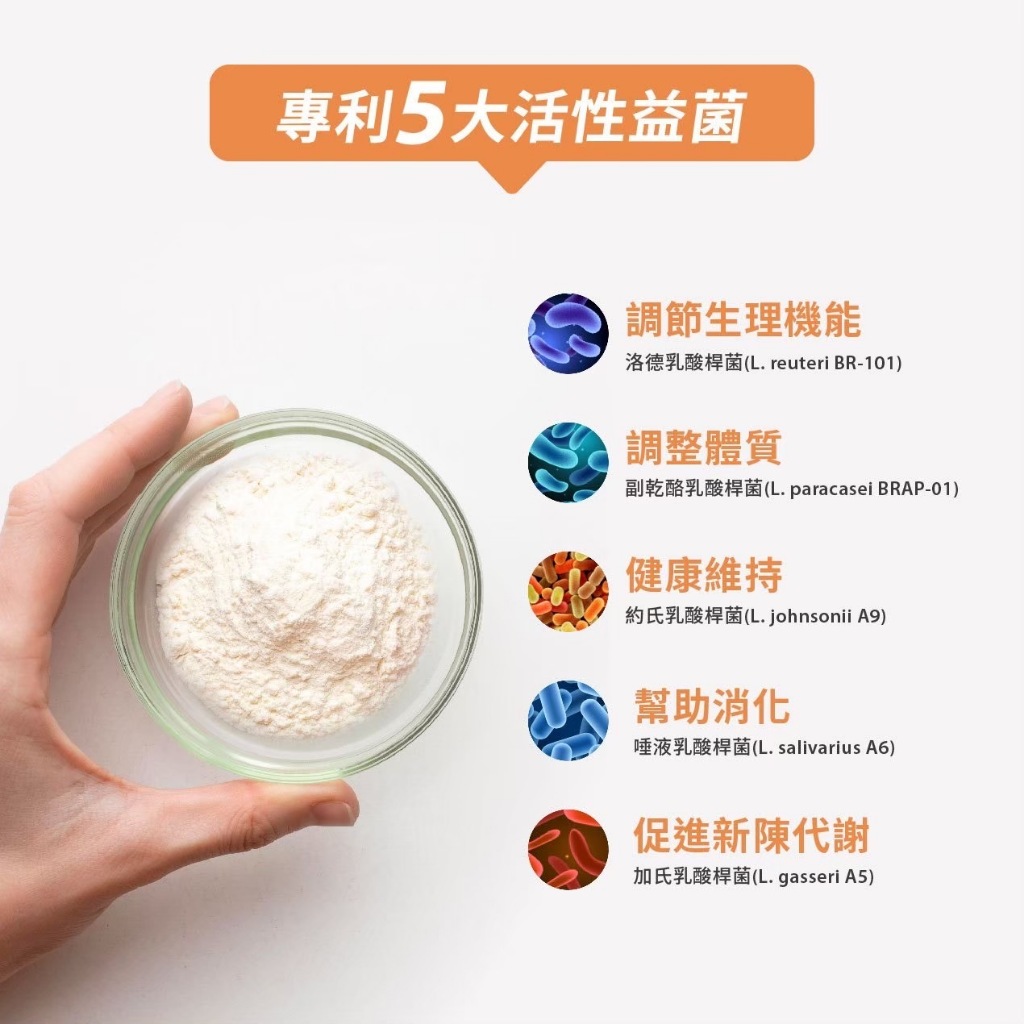 【DR.HSU】康敏加強型益生菌 調整體質滋補強身 120顆/盒, , large