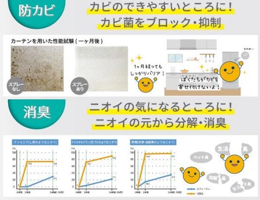 【毓秀堂】Arnest 防霉抗菌除臭噴霧, , large