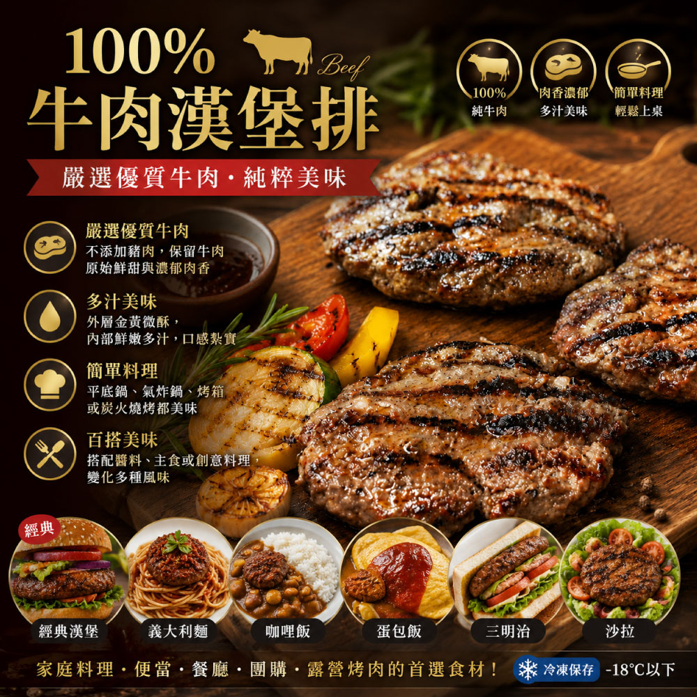 豪鮮牛肉 美式薄片牛肉漢堡排1片(100g&plusmn;10%/片), , large