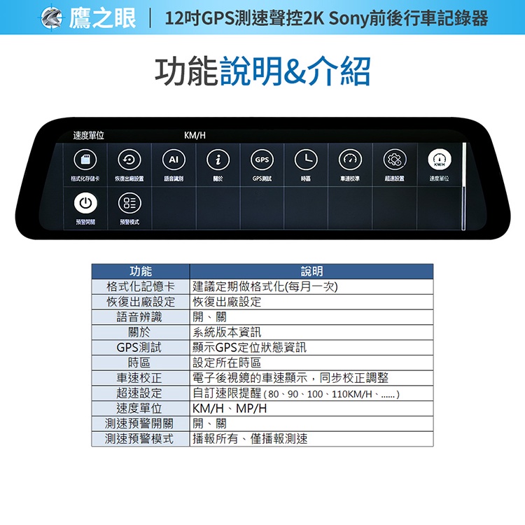 贈後鏡頭支架【鷹之眼】12吋GPS 2K Sony前後鏡頭行車紀錄器-附64G卡 TA-B001行車記錄器 R3D197, , large