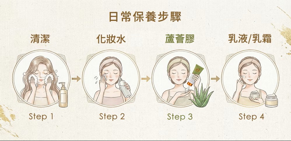 [群星生醫] A ALOE 雅露 精粹開普蘆薈凝膠 75ml 保濕補水 曬後舒緩 無香精 &times; 無酒精 &times; 無色素 全膚質皆可使用, , large
