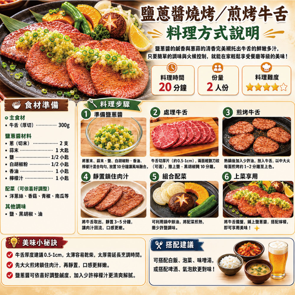 豪鮮牛肉 紐西蘭老饕牛舌切片12包(100g&plusmn;10%/包), , large
