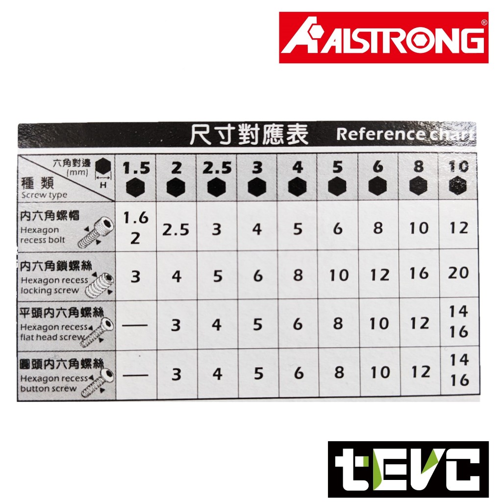 《tevc》台灣 發票 ALSTRONG 反抓白球超長六角板手組 CDB-700 反爪 拆卸 打滑 六角 板手 板手組, , large
