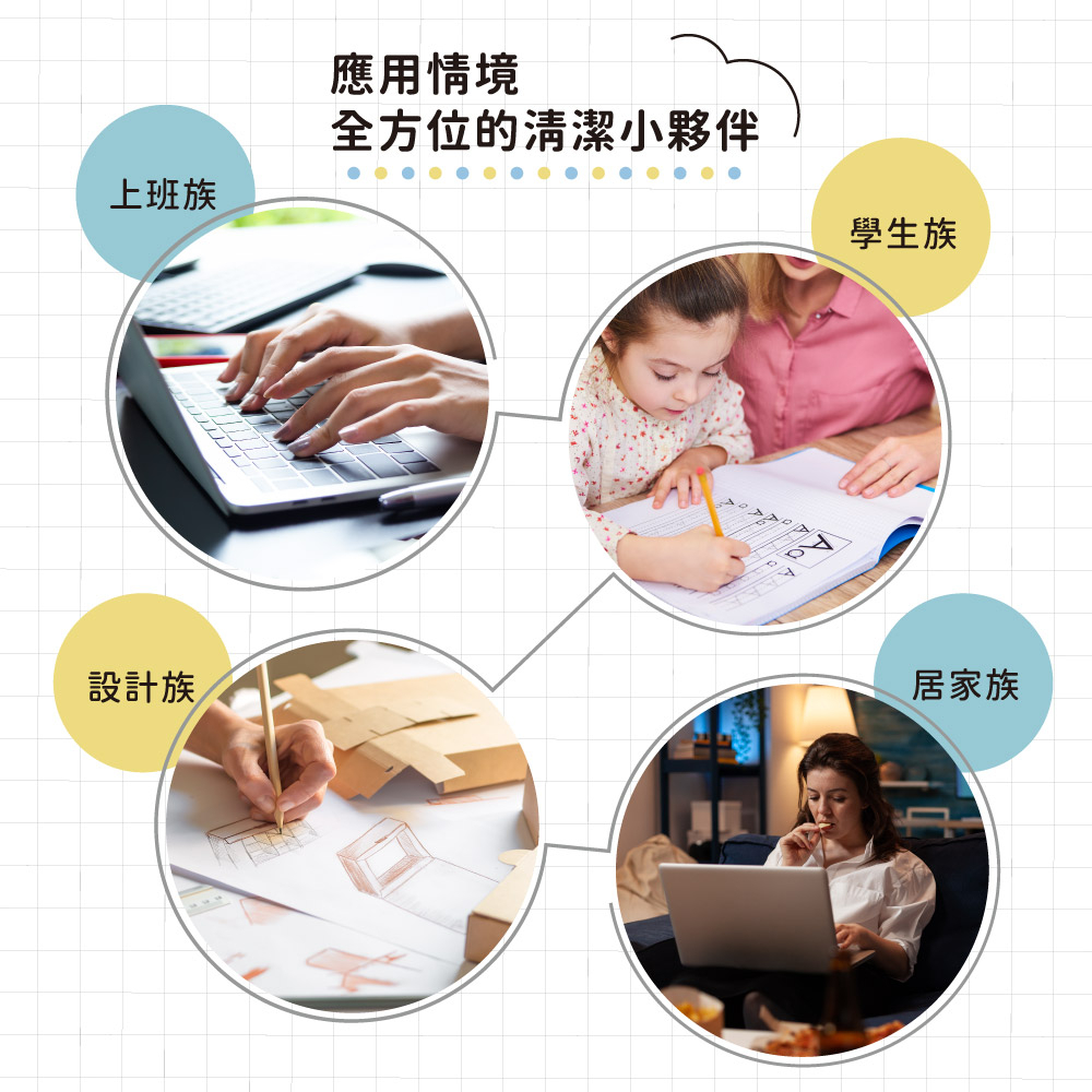 【GREENON】桌上型無線吸塵器(電池版桌上) 贈超鹼電池4入組), , large