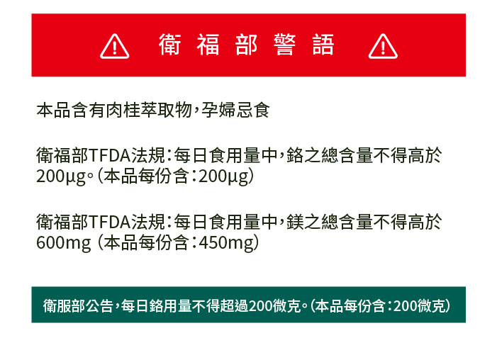 [台灣康田] 苦瓜鉻穩醣樂 (60粒x6盒), , large