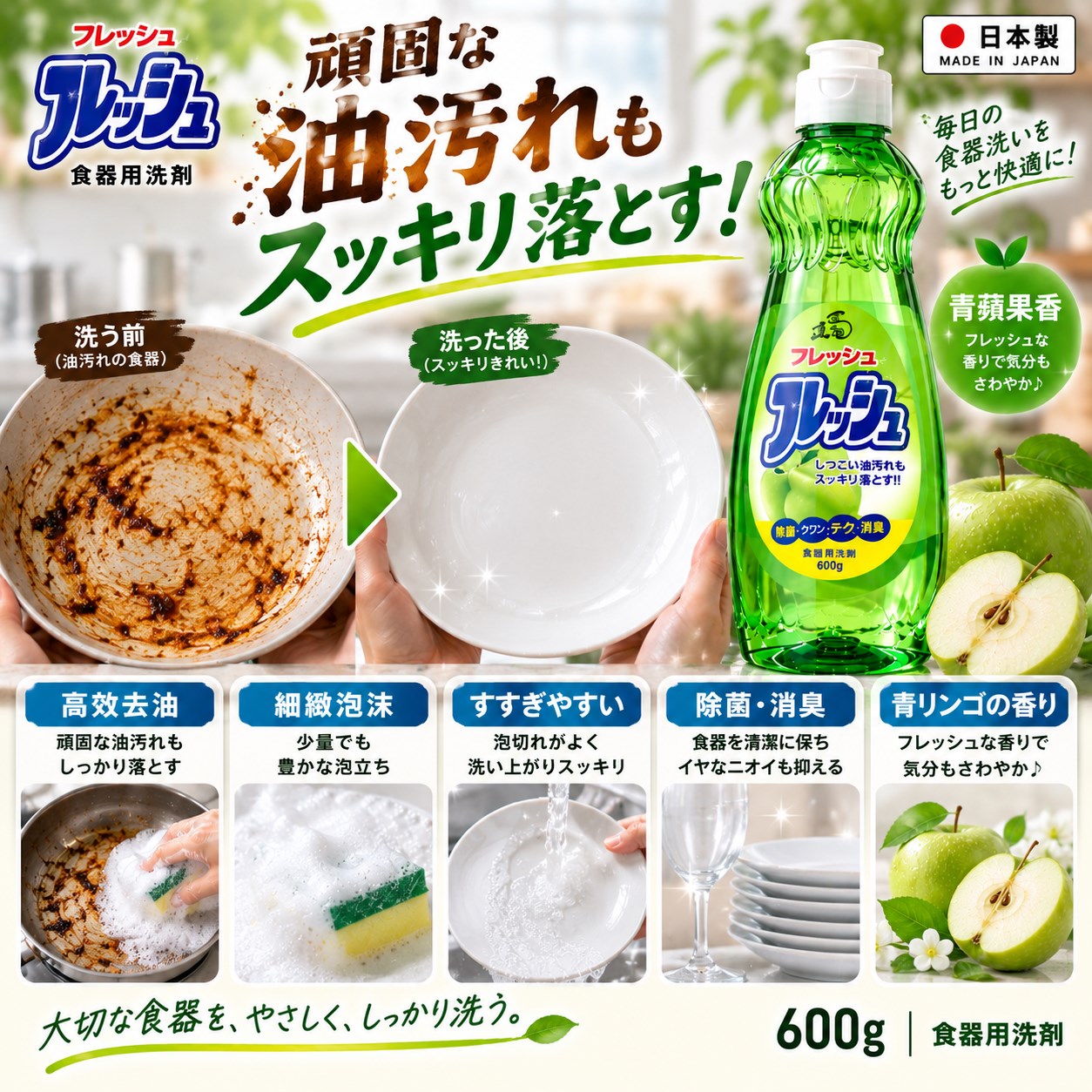 【HIYASU日安工坊】餐具洗滌劑(青蘋果香), , large