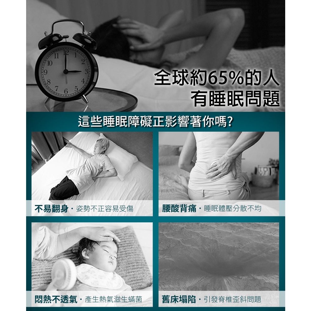 【旭】日本旭川AIRFit氧活力琉森緹花針織8.8cm空氣床墊 伊正推薦 強力支撐加高 可水洗 6D透氣循環, , large