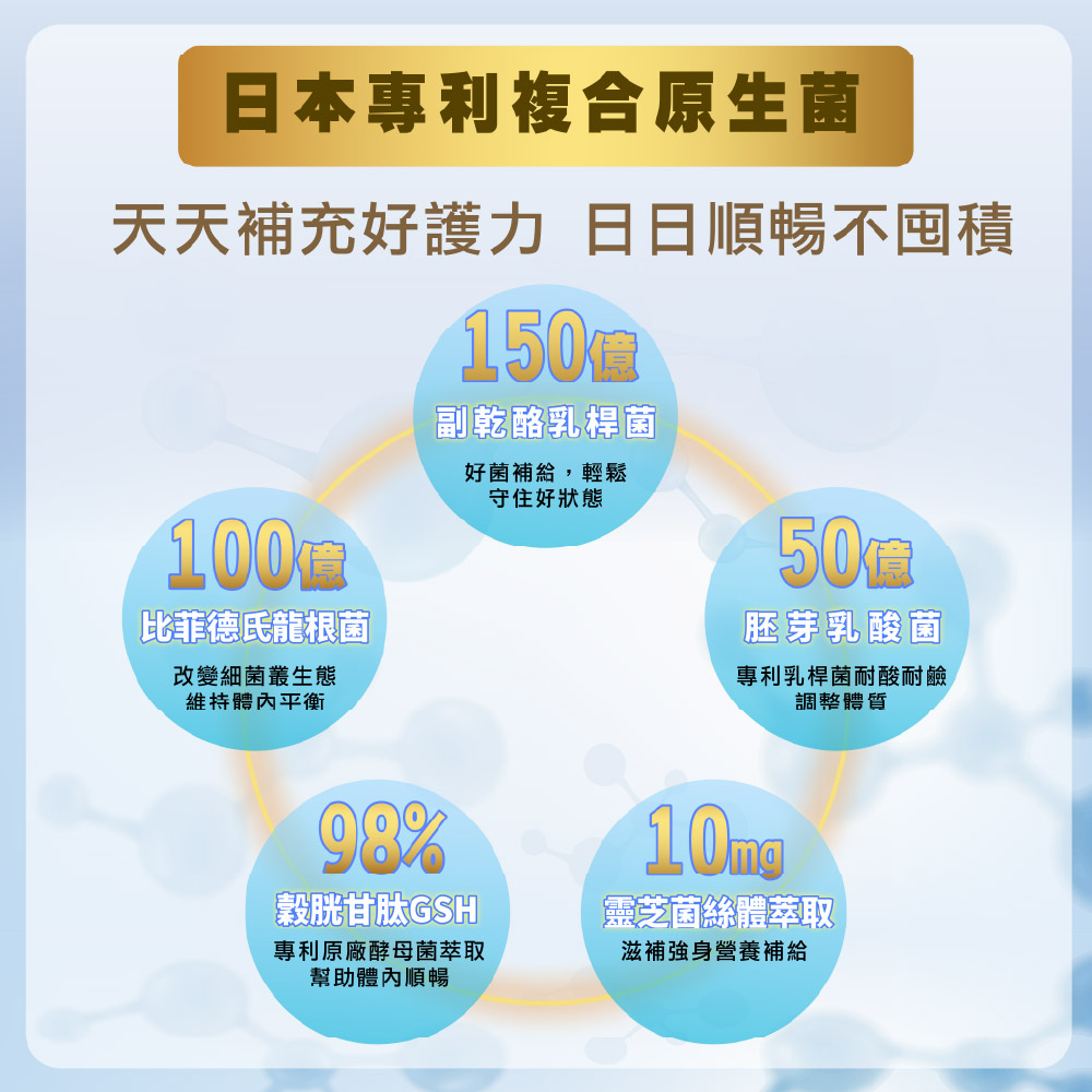 Qun Xing, , large