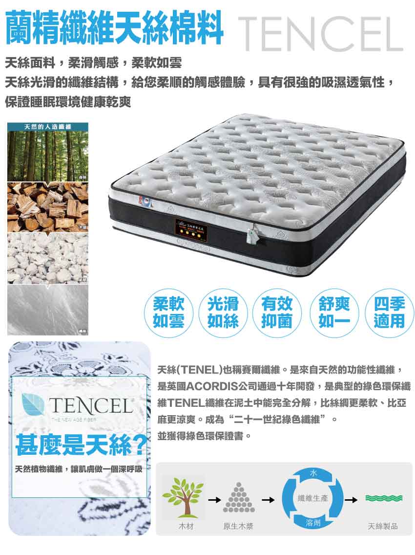 Mattress, , large