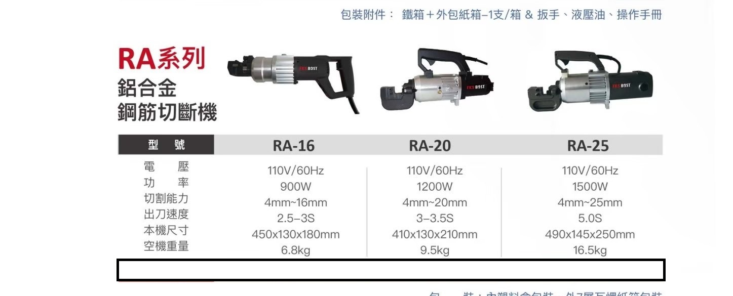 WIN五金 FKSBOST  RA-20(6分) 鋼筋切斷機 鋼筋切斷器 鋼筋彎曲 板模用 牙條剪斷器 牙條 6分 8分, , large