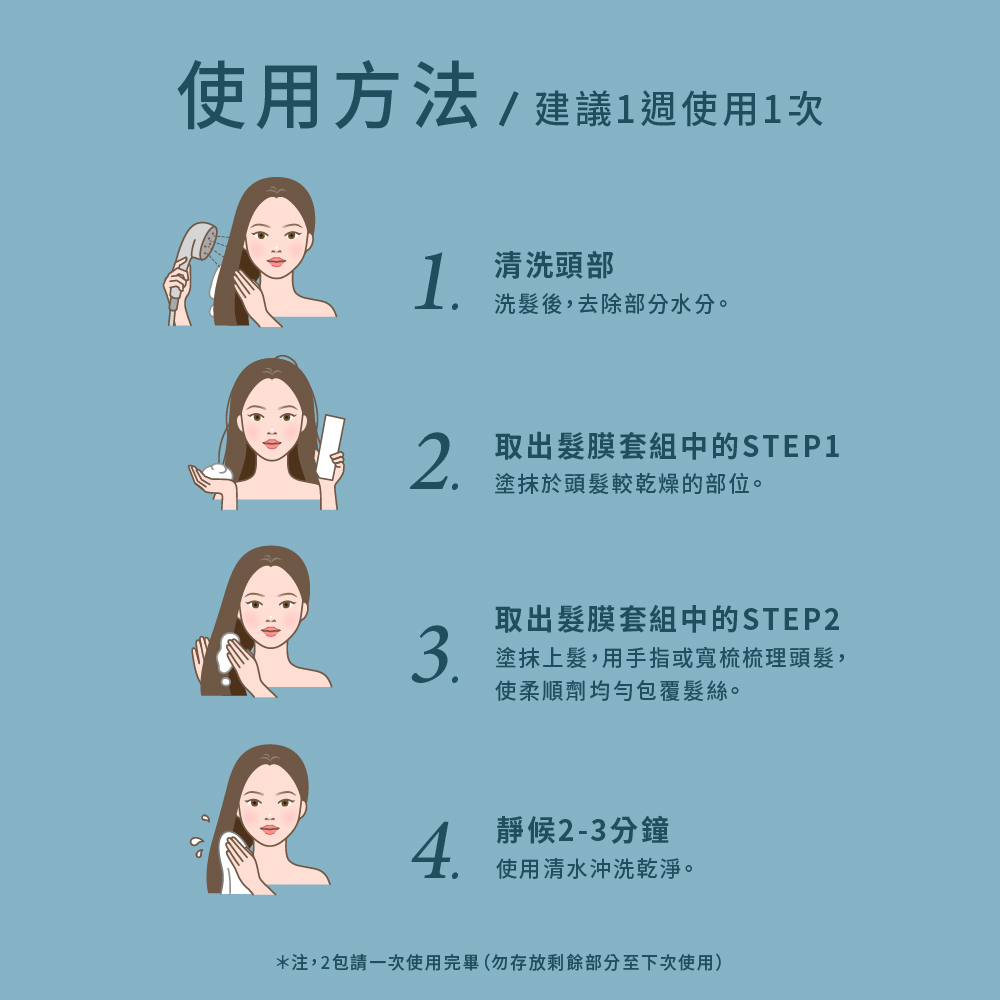 [Good product on hand] UTENA Youtianlan Official Genuine Instant Smoothing Concentrated Repair Set (12ml+12g)*4 pieces/box | Buy Qili, , large