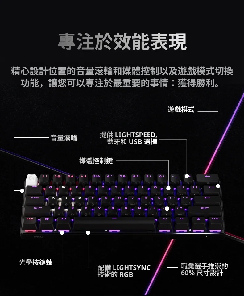 Logitech computer keyboard, , large