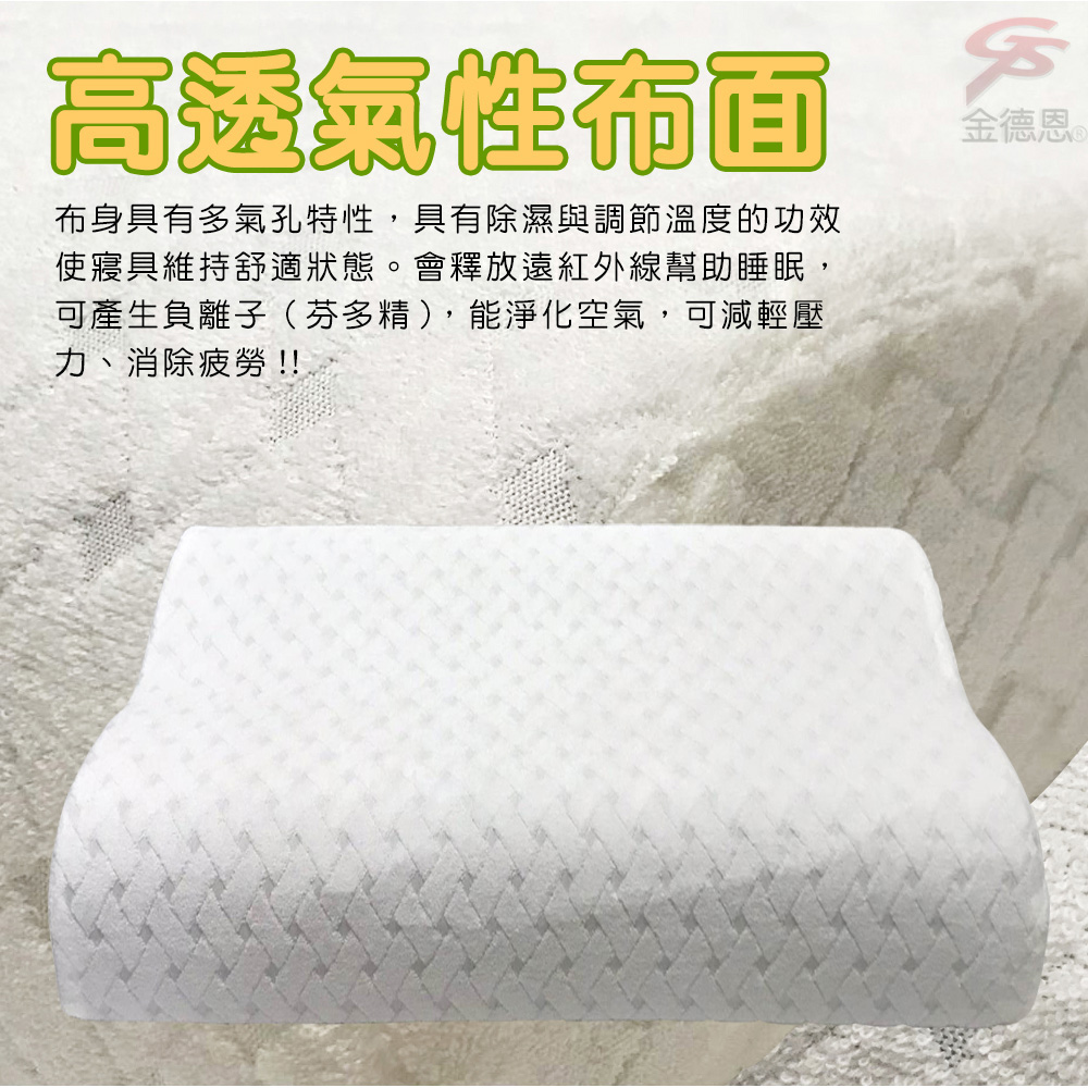 GS MALL 台灣製造 一入 竹備長炭記憶枕 太空枕 柔軟枕 透氣枕 記憶枕 備長炭記憶枕 枕頭 寢具 長備炭枕, , large