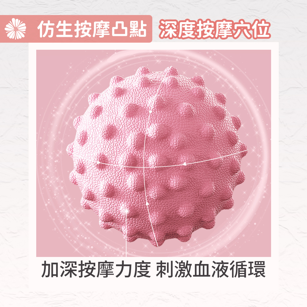 TPR深層按摩凸點筋膜球花生球, , large