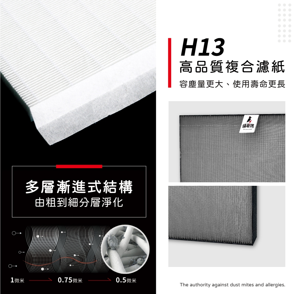 蟎著媽 適用 國際牌 F-Y16EH Y16FH Y20EH Y20FH Y20DHW Y26EH Y26FH 空氣清淨機 濾網, , large