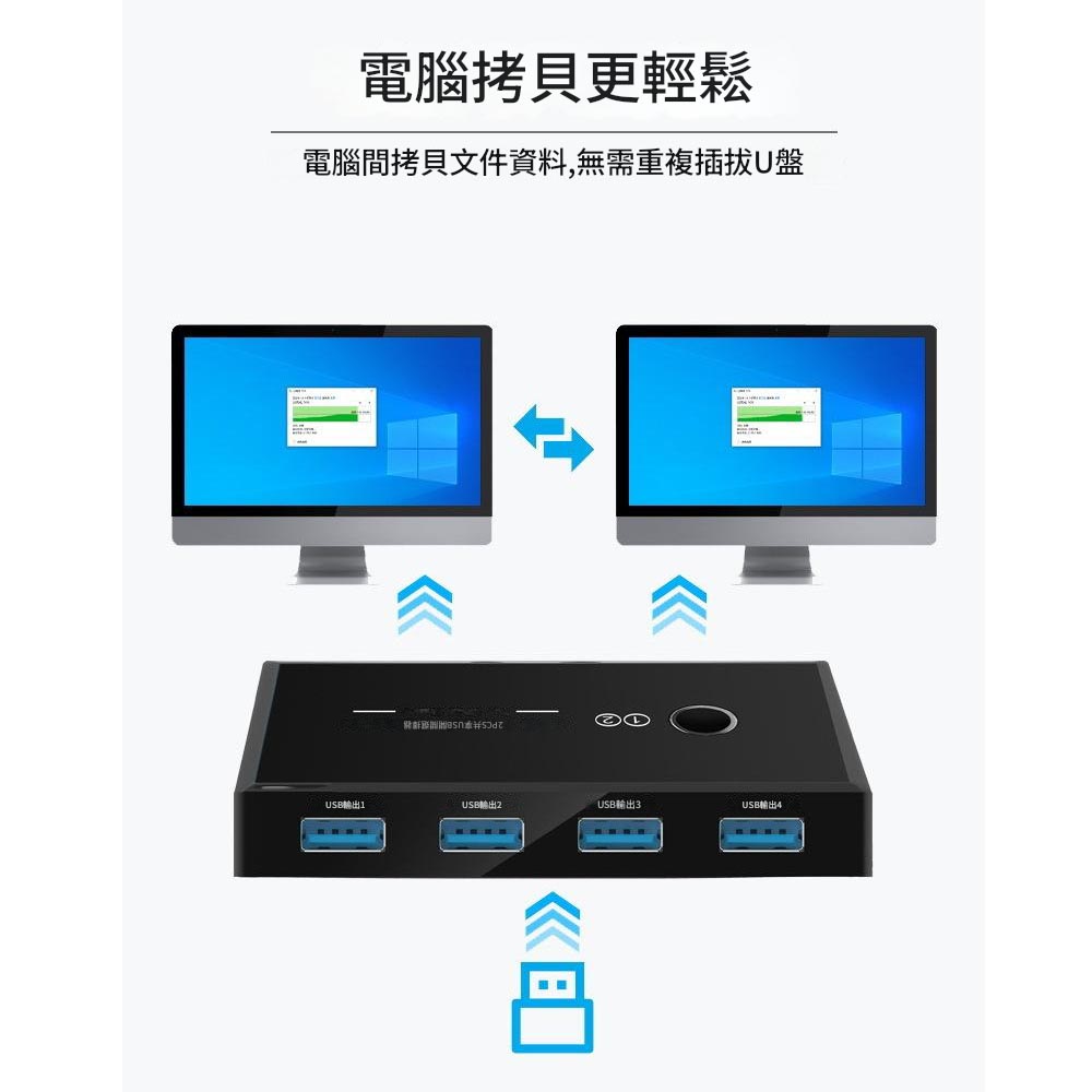 USB 2.0/Printer Sharing Device (Not included yet), , large