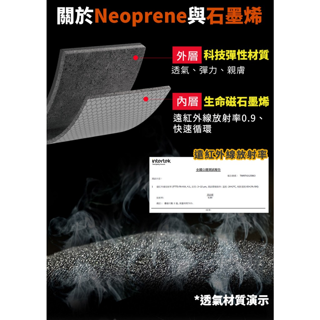 【生命磁】石墨烯遠紅外線護肘（1隻左右都可戴）負重 運動 肘關節保護 媽媽手 網球肘 護具, , large