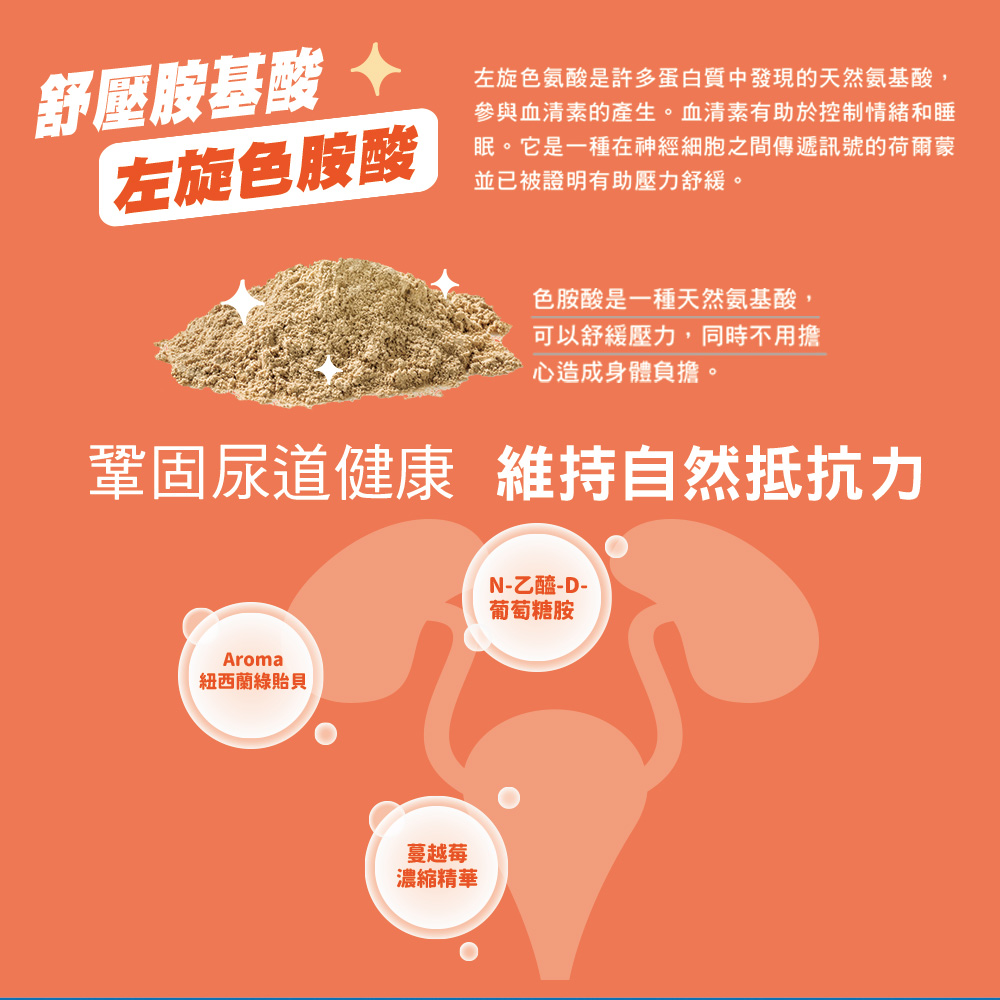 【IN-Plus】蔓越莓泌尿安 舒壓呵護配方1gx30包(全齡貓/貓保健品/泌尿保健), , large